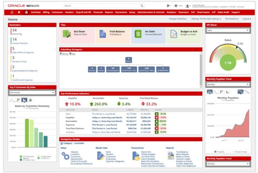 Strategic Finance Dashboard