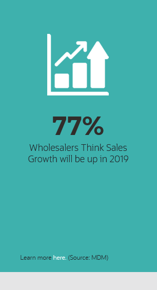 77% Wholesalers Think Sales Growth will be up in 2019 Learn more here. (Source: MDM)