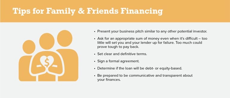 Tips for Family & Friends Financing