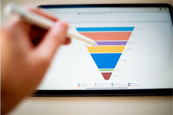 funnel charts