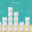 pricing strategies