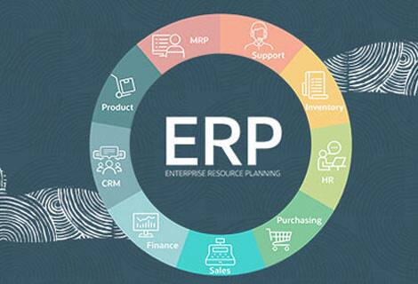What is Cloud ERP and How Does It Work?