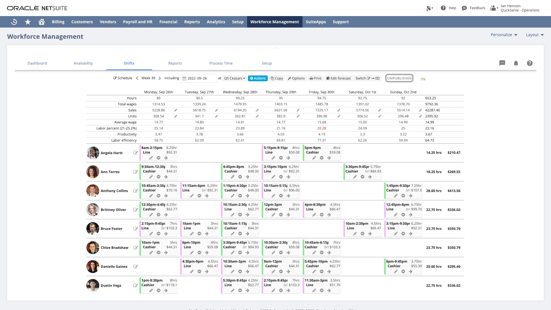 netsuite delivers workforce management solution to help