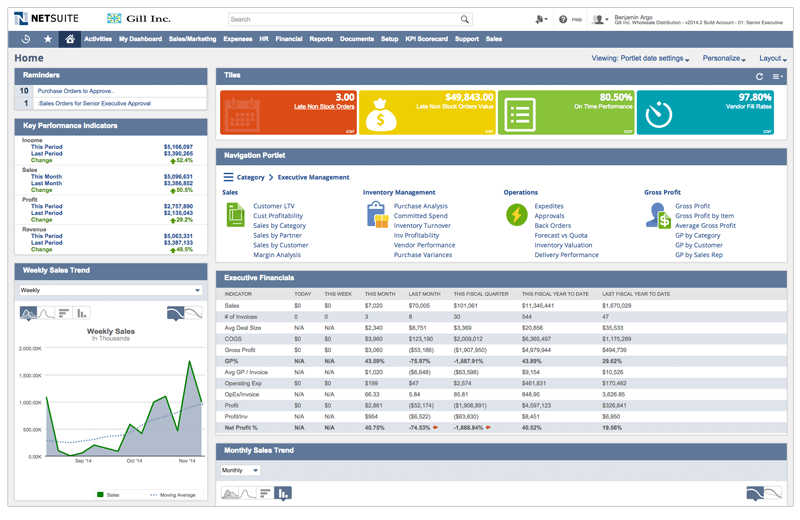 Deep web software market