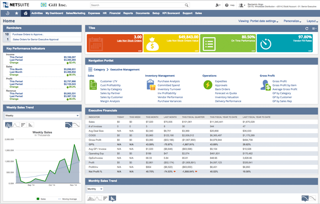 software dashboard