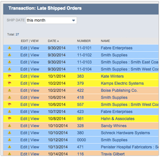 fulfillment Dashboard