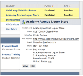 Support Dashboard