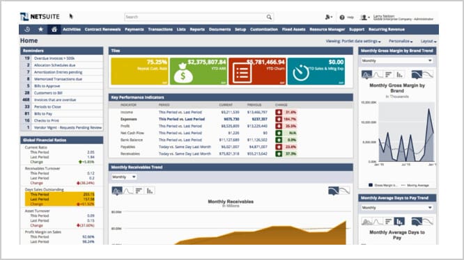 business intelligence application suite business intelligence application suite