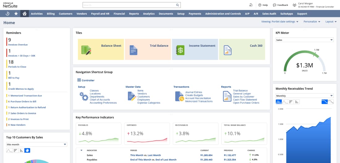 NetSuite SuiteAnalytics Reporting Dashboards NetSuite NetSuite SuiteAnalytics Reporting Dashboards NetSuite