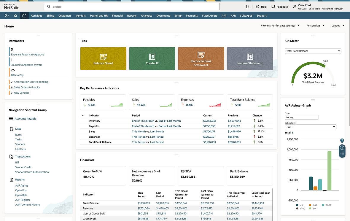 NetSuite SuiteAnalytics Reporting Dashboards NetSuite