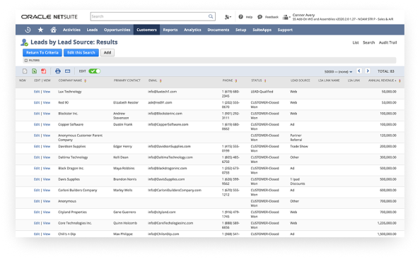 optimize roi snapshot