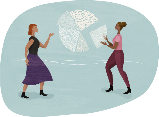 Experiences that Drive Sales