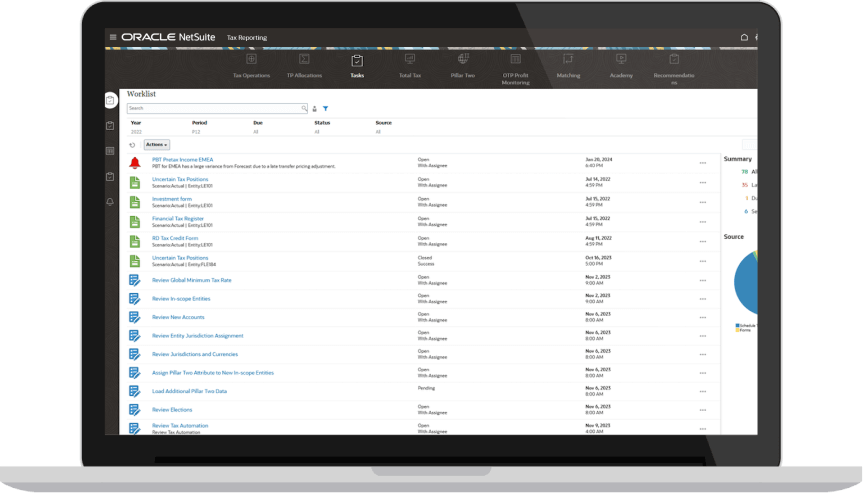 Tax Workflow Dashboard