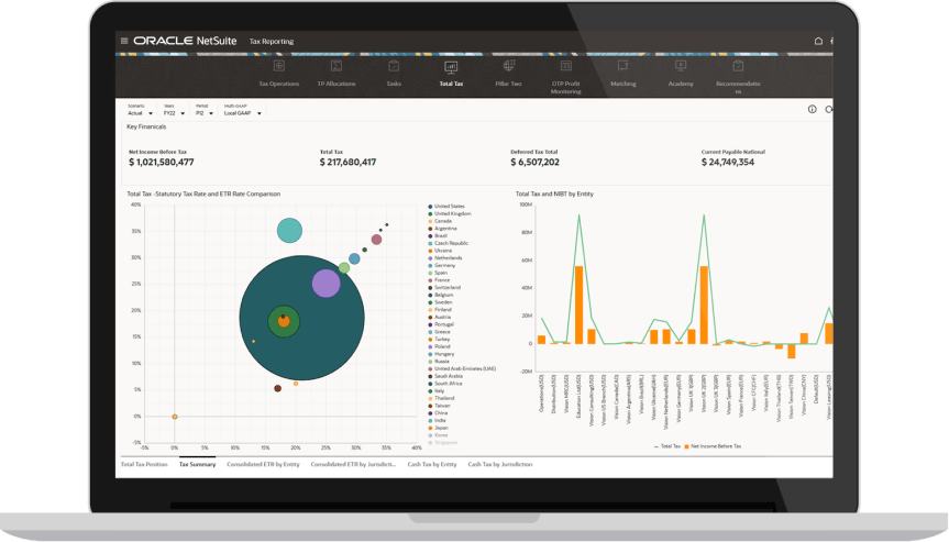 Tax Provision Dashboard