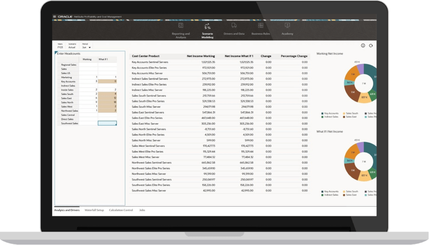 What-if Probability Dashboard