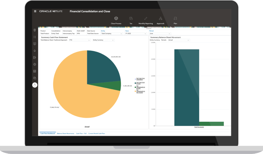 Account Reconciliation dashboard