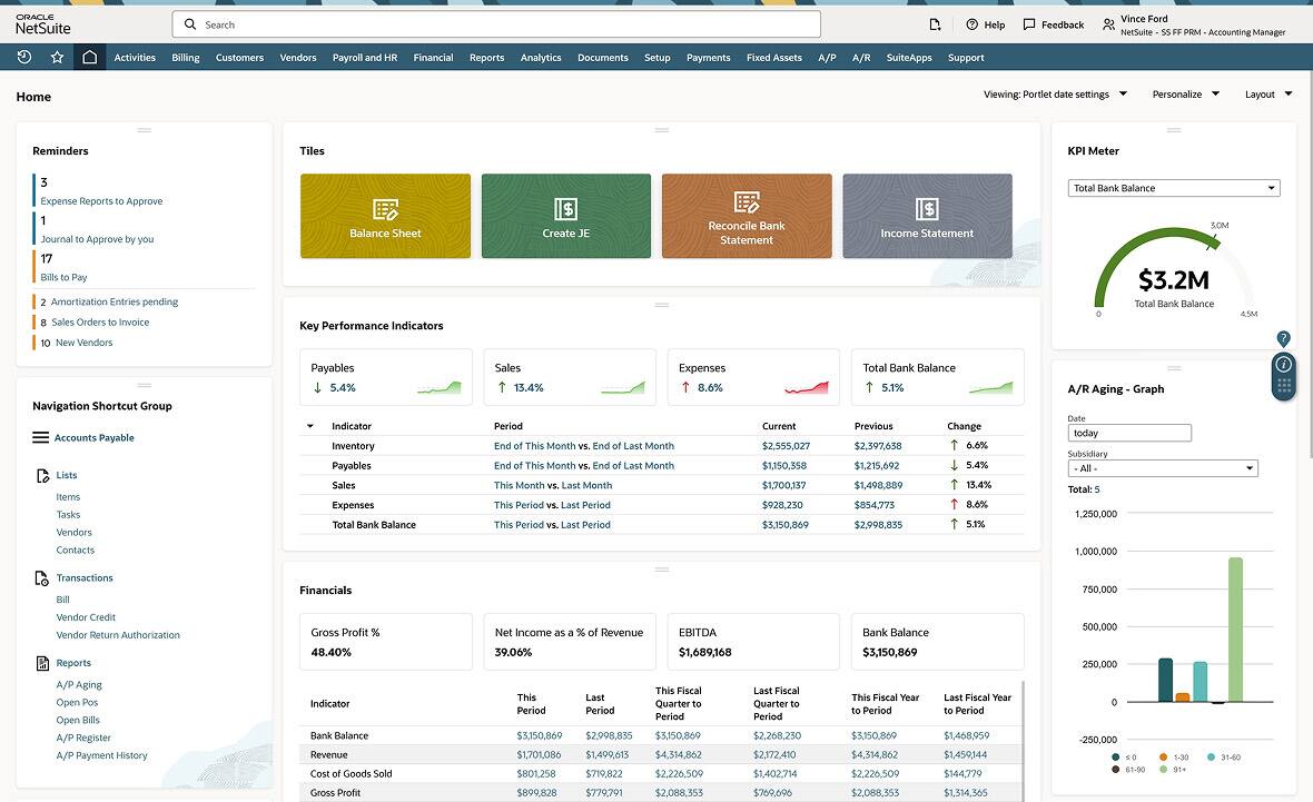 Netsuite What Is It
