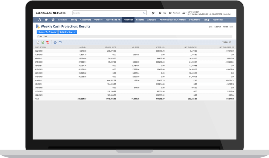 accurate 4 accounting software price