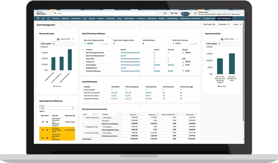 NetSuite Grant Management dashboard