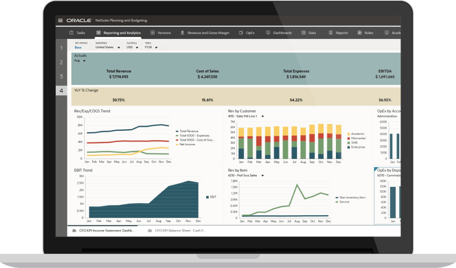 netsuite dashboards