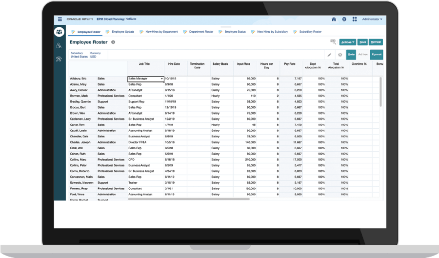 workforce planning