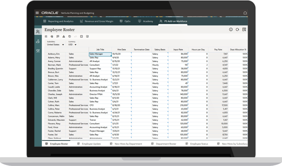 workforce planning