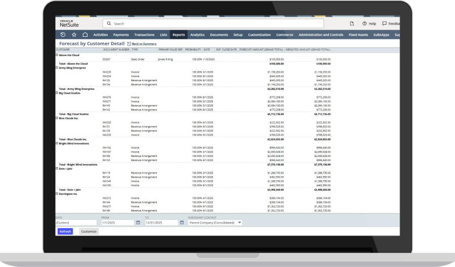 Forecasting Dashboard