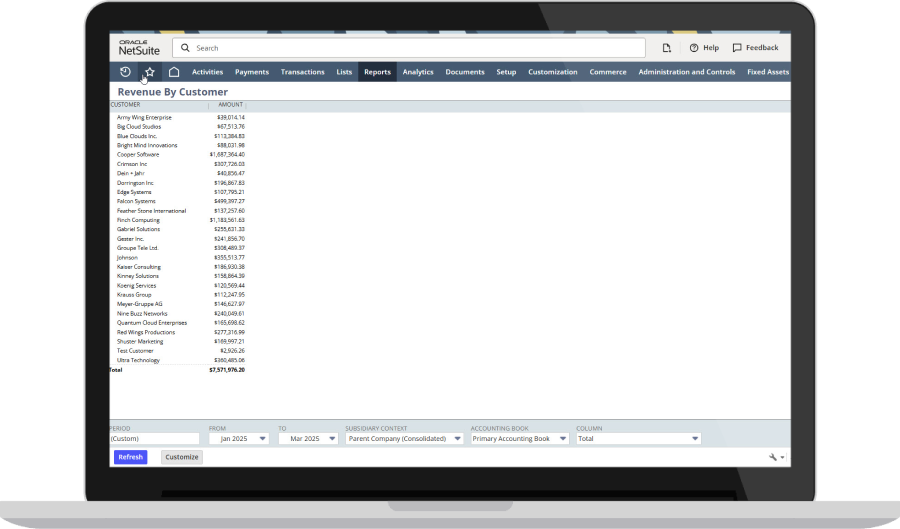 Reporting Dashboard