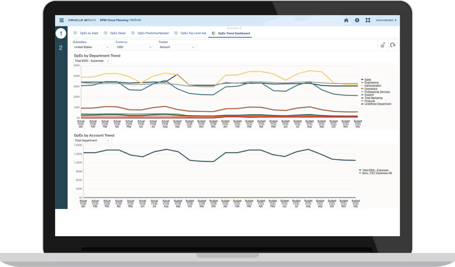 NetSuite Planning & Budgeting dashboard