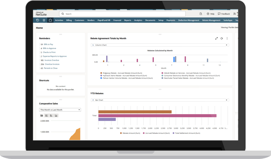 Promotions Management Screenshot.