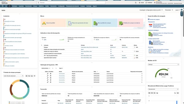 Painel do gerente de compras do NetSuite | Dashboard Procurement