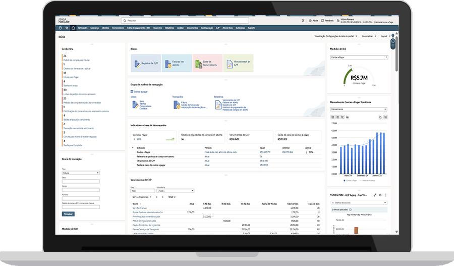 Painel de processamento de faturas do NetSuite | Dashboard Processamento de Faturas