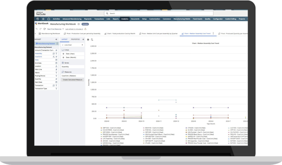 Manufacturing Execution System