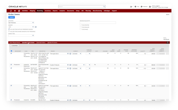 Optimize Inventory Levels