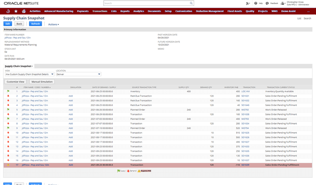 NetSuite Materials Requirement Planning (MRP) System NetSuite