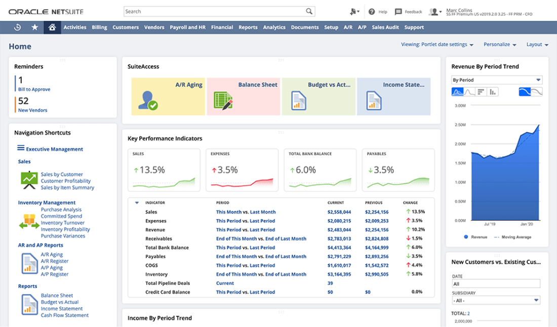 Finance CRM: Oracle NetSuite