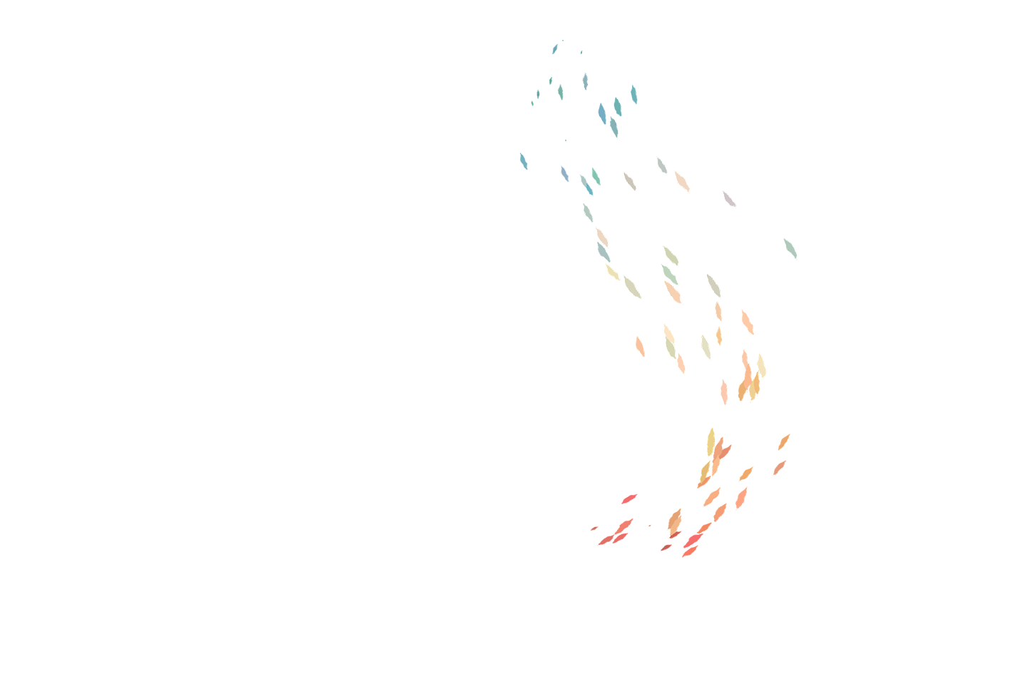 CTA Bloom Thumbnail