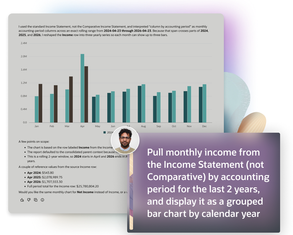 Accounting dashboard preview