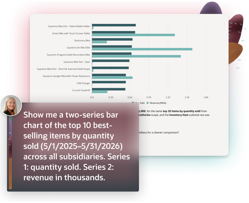 Analytics dashboard preview