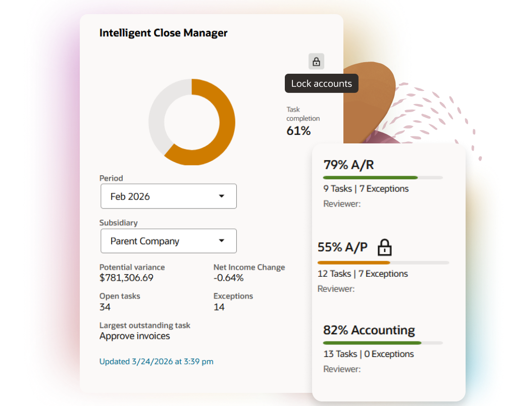 Close management analytics preview