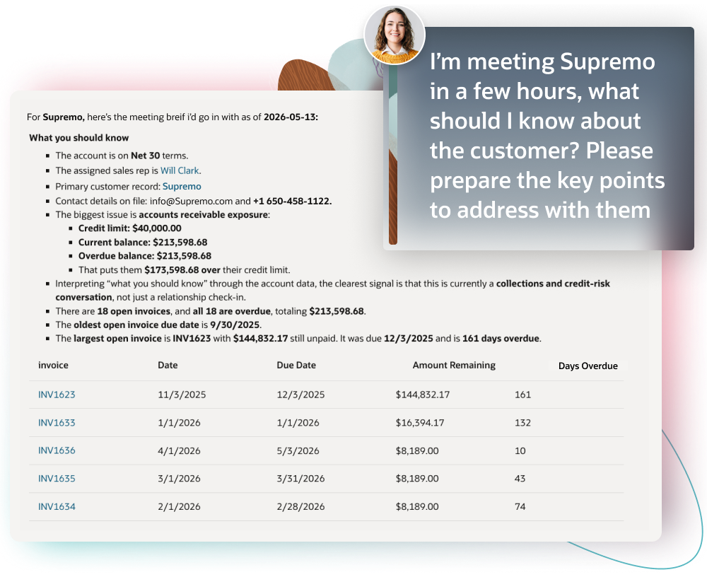 Customer management overview