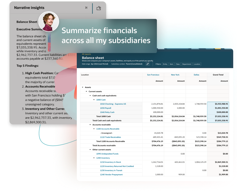 Multi-entity management overview