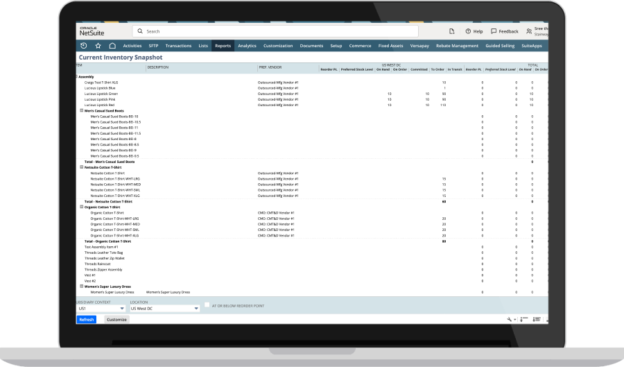 Inventory Management dashboard