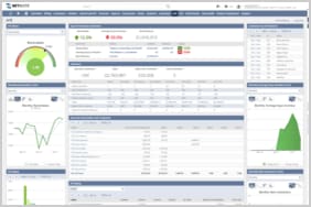 Netsuite Chart Of Accounts