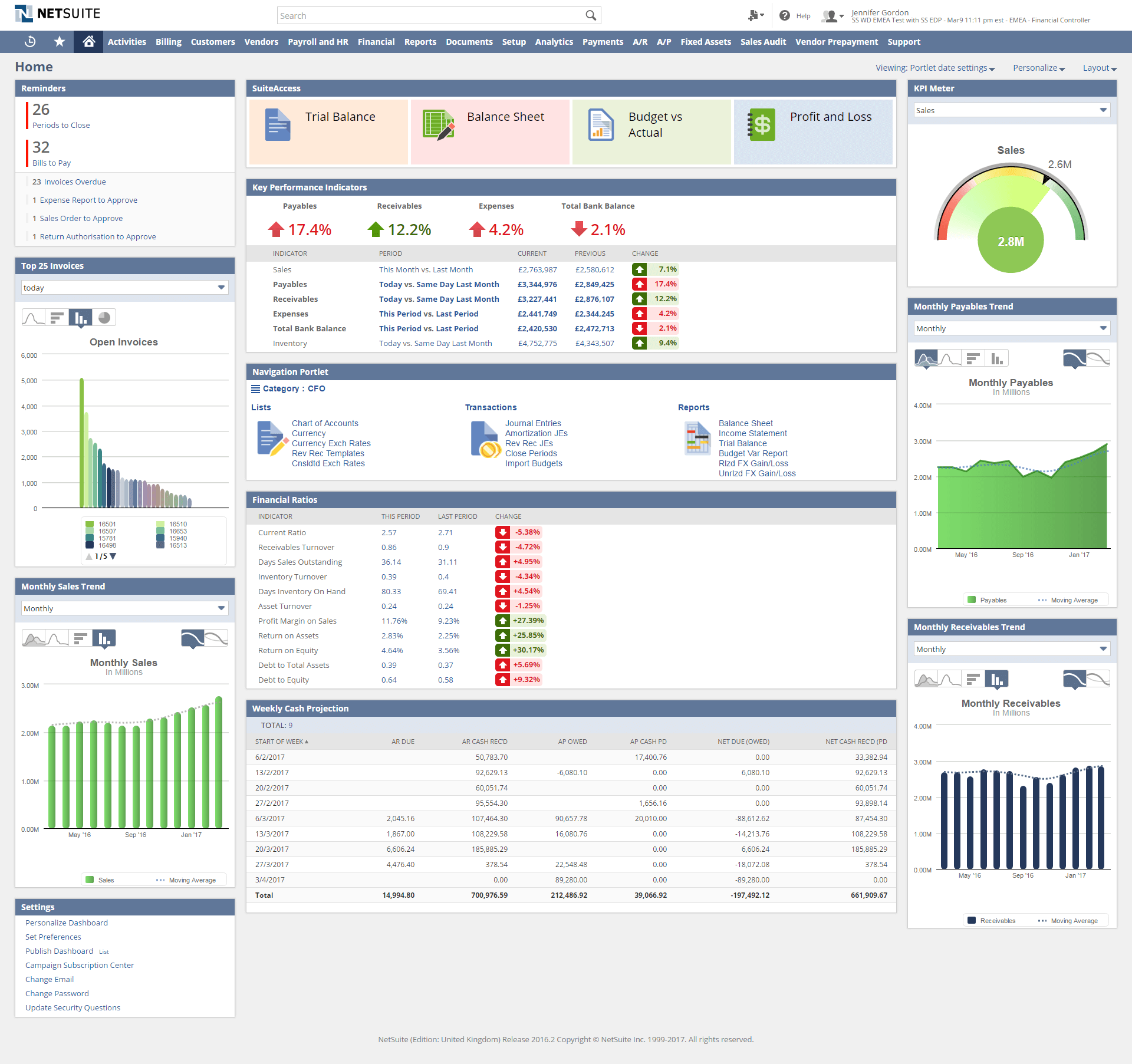 Netsuite Chart Of Accounts Best Practices