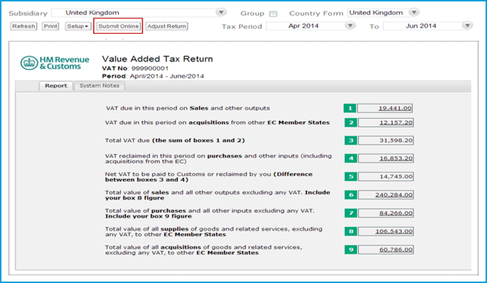 Netsuite Chart Of Accounts