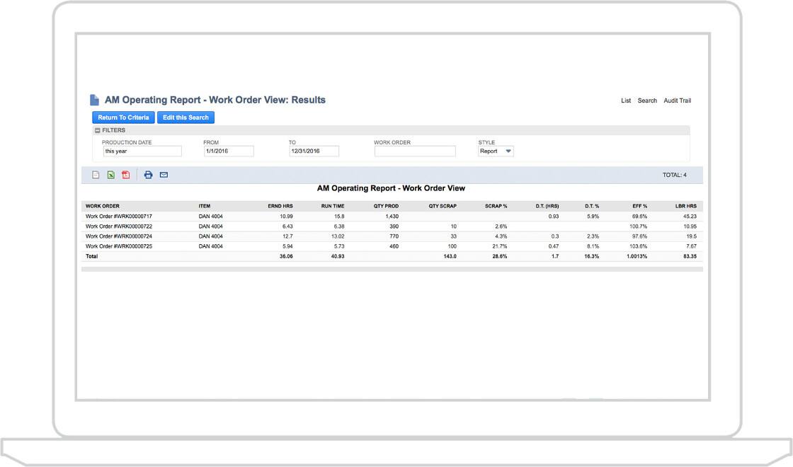 Work Order Management Work Order Management Software Work Order Management System Netsuite