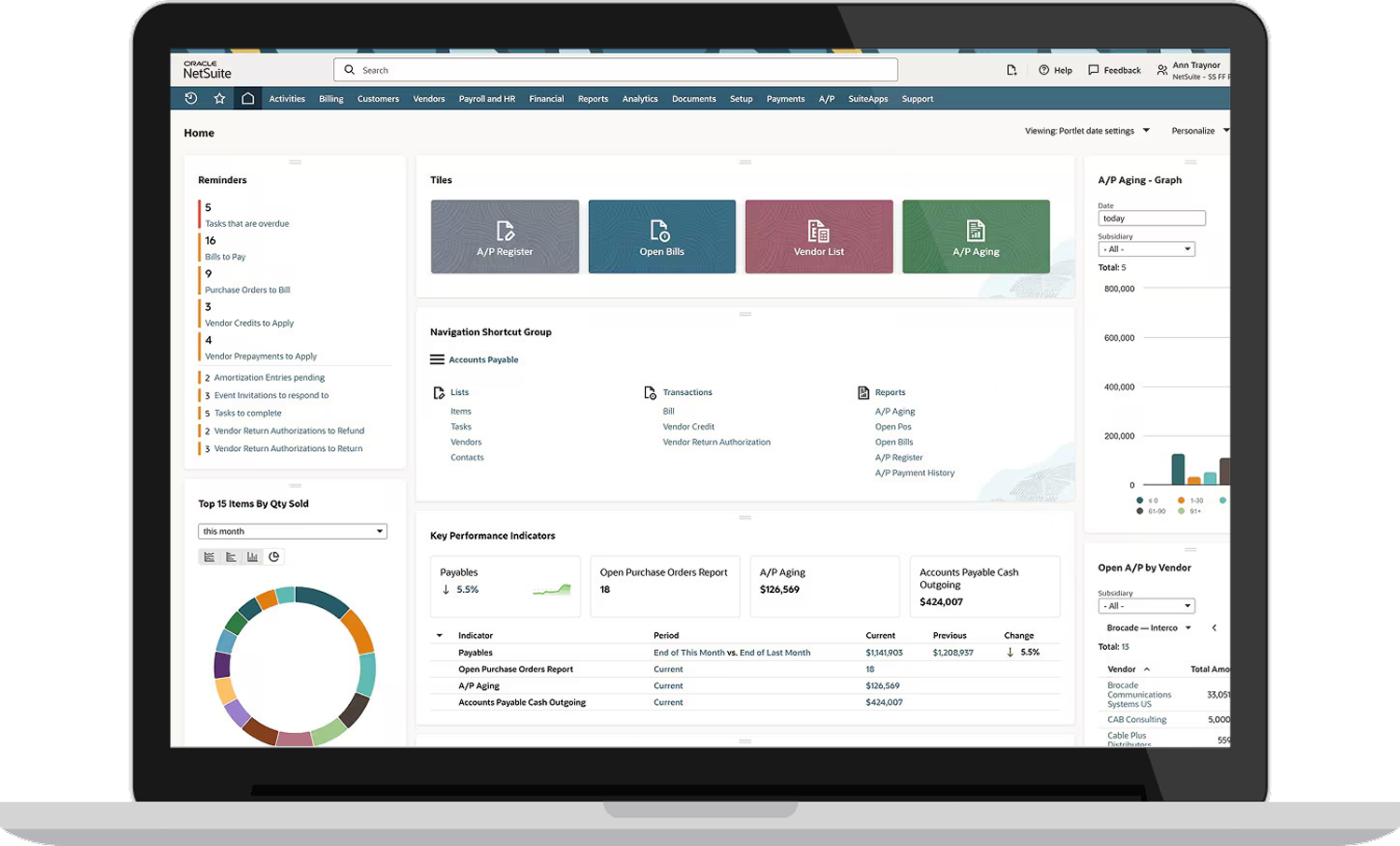 Accounts receivable Thumbnail