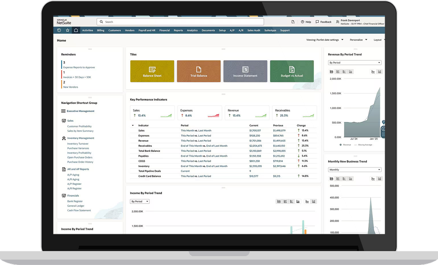 Automated processes Thumbnail