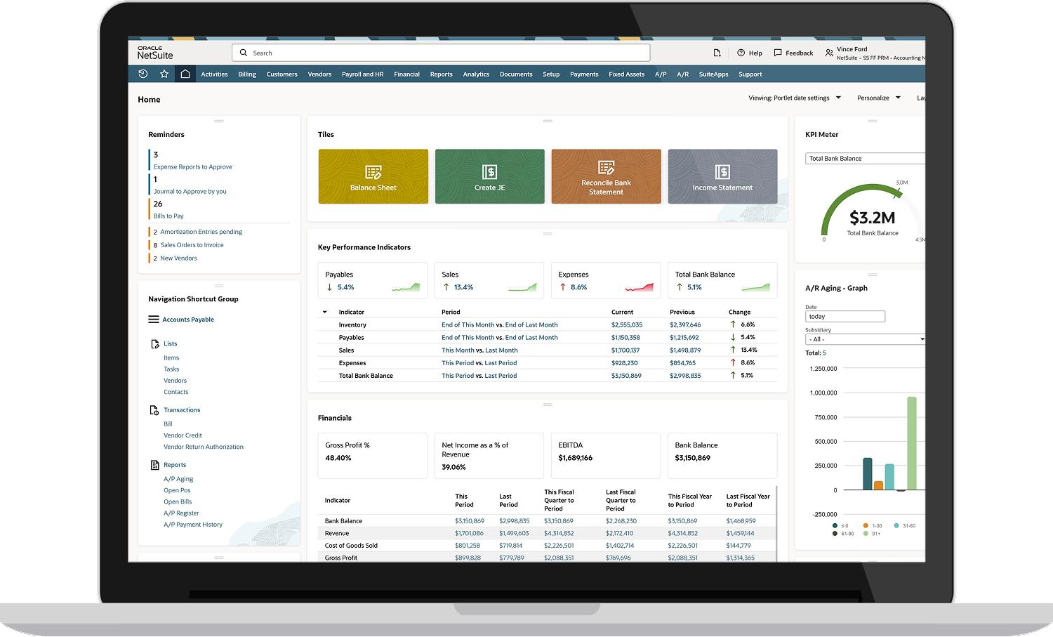 Business intelligence Thumbnail